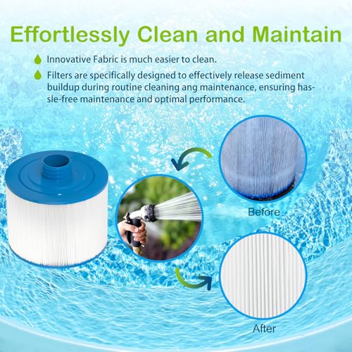 8CH 950 Hot Tub Spa Filter Cartridge