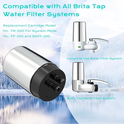 Replacement for Brita Faucet Filter (2 Count)
