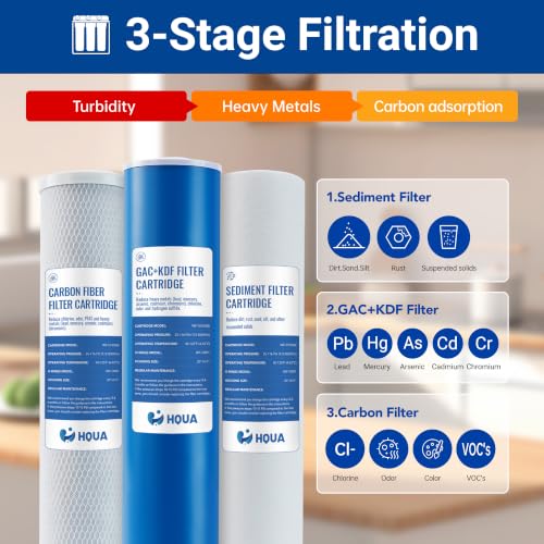 WF3-02 3-Stage Free-Standing Whole House Water Filtration System, Reduces Heavy Metals (Lead, Mercury, Arsenic, Cadmium, Chromium), Chlorine, Sediment, Odor, and VOC’s