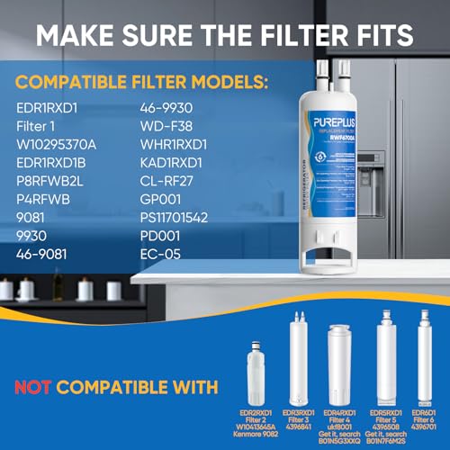 EDR1RXD1 Replacement for Everydrop® Filter 1 (3 Count)