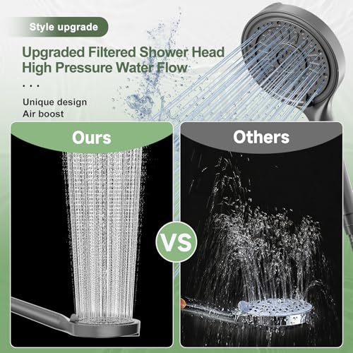Filtered Shower Head