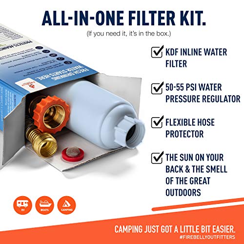 Firebelly Outfitter RV Water Filter
