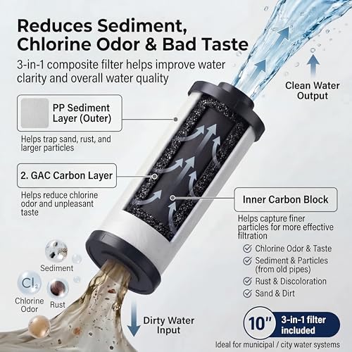 10" Whole House Water Filter System