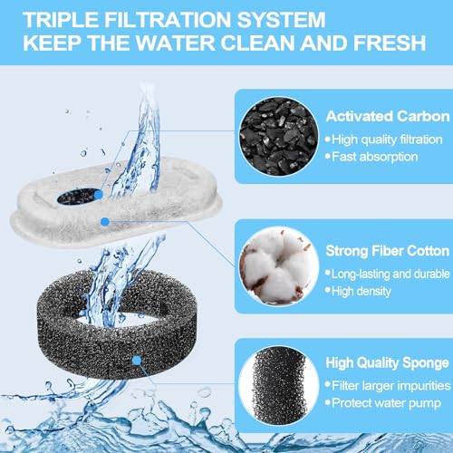 Cat Water Fountain Filter for Stainless Steel 108oz