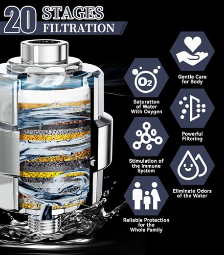 20 Stage Shower Filter for Hard Water