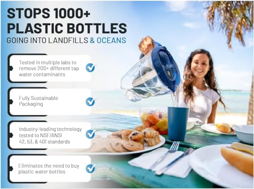 Pure REPLACEMENT Compatible with Epic Pure Water Pitcher