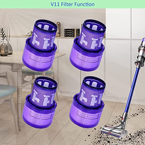 Filter Replacement for Dyson V11 V15 & SV14 SV15 Cordless Vacuum Filters (3 Count)