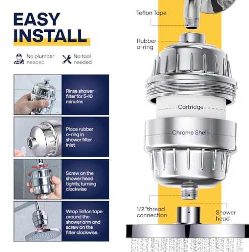 20 Stage Shower Filter