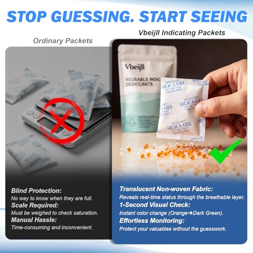 20g (30 Pack) Color Changing Silica Gel Packets, Desiccant Packs (30 Count)