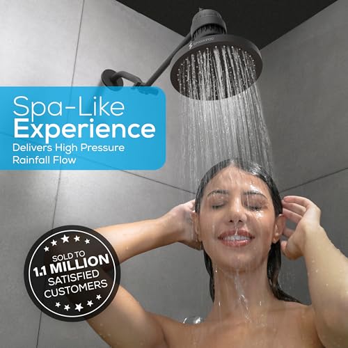 Rain Shower Head