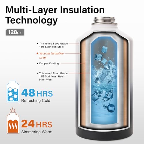 1 Gallon Insulated Water Bottle