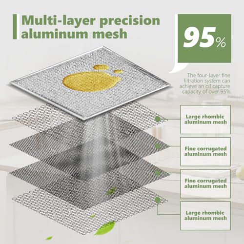 Aluminum Mesh Range Hood Grease Filter Replaces for Columbus Industries for PT10 H838