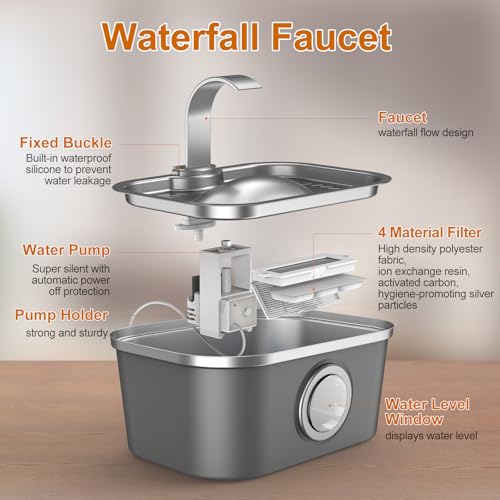 Automatic Stainless Steel Water Fountain for Cat & Dog in Nebula Gray 124oz (124 Fl Oz)