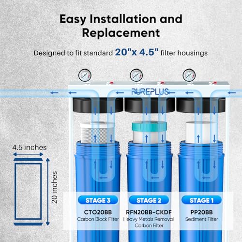 4.5"x 20" 3 Stage Whole House Water Filter Cartridge Combo Kit with Sediment