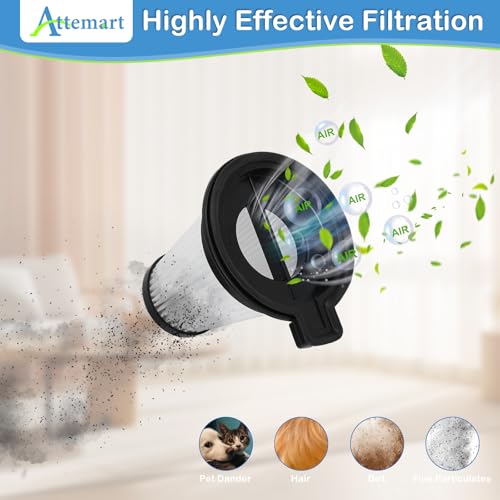4 Pack HEPA Replacement Filter Compatible with Wyze Cordless Vacuum Cleaner