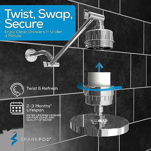 Filtered Shower Head & 11" Shower Arm