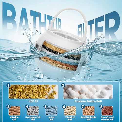 Bath Filter for Tub Faucet