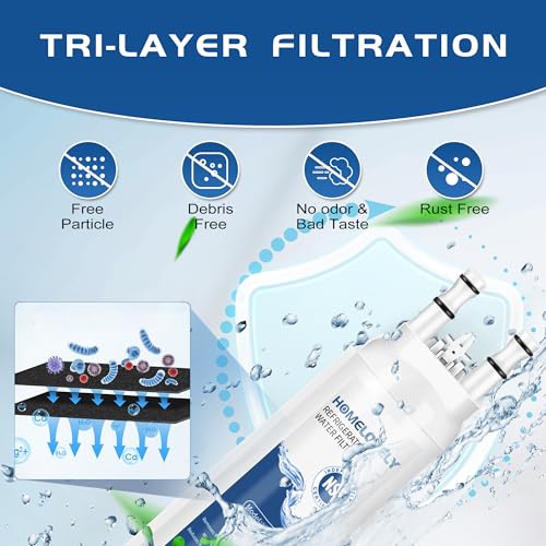 PWF 1 Water Filter Replacement for Frigidaire FPPWFU01