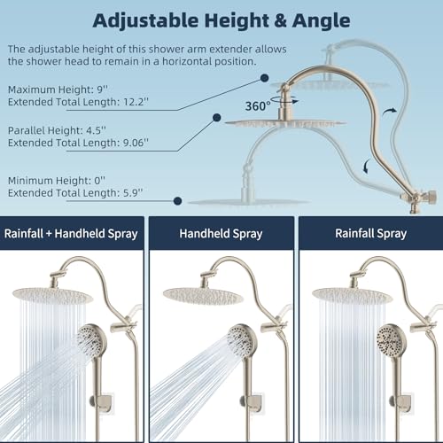 All Metal cUPC Certified Shower Head