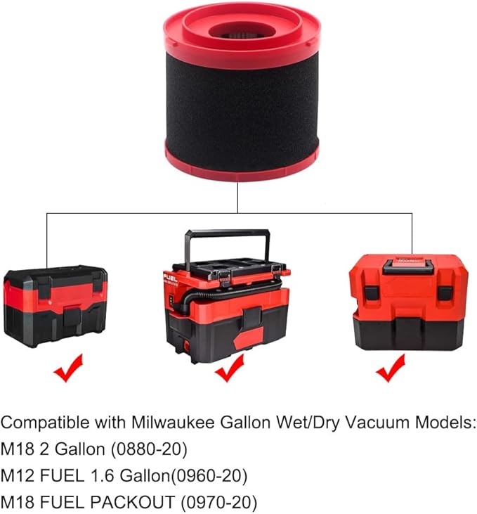 6 Pack 49-90-1900 HEPA Vacuum Filters with 4 Pack 49-90-2015 Sponge Filters Fit for Milwaukee Cordless M18 2 Gallon 0880-20 & FUEL Packout 0970-20, M12 FUEL 1.6 Gallon 0960-20 Wet Dry Vacuum - AquaVibe