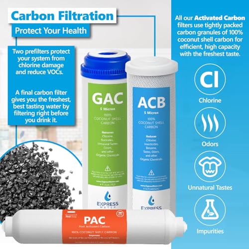FLTSETALKUV1110Q RO Replacement Filter Set