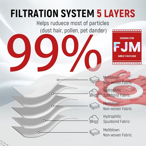 15 Pack 3D Airclean Dust Bags Replacement for Miele FJM Vacuum Compact C2 (15 Count)