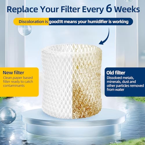 6 Pack Humidifier Replacement Filter Compatible with Canopy Bedside Humidifier and Nursery Humidifier