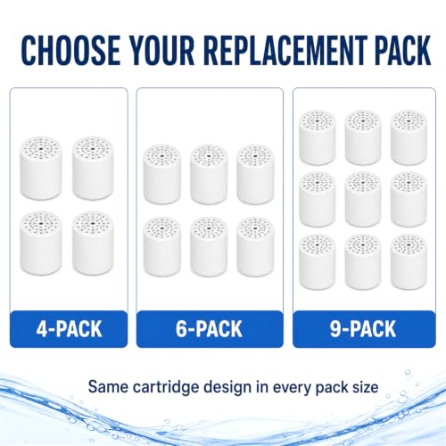 Shower Filter Replacement Cartridge (9 Count)