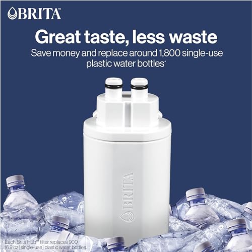Hub Instant Powerful Countertop Water Filter System