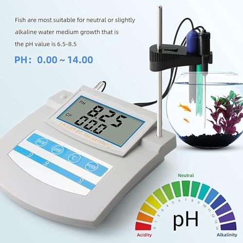 Smart Water Quality Monitor