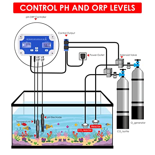 Smart pH ORP Controller Aquarium pH Monitor Wi
