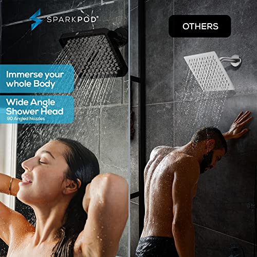 Rain Shower Head