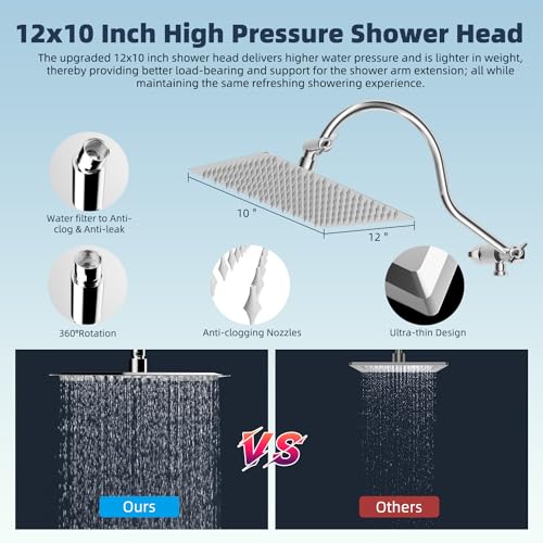 All Metal Dual Filtered Rainfall High Pressure 12'' Shower Head