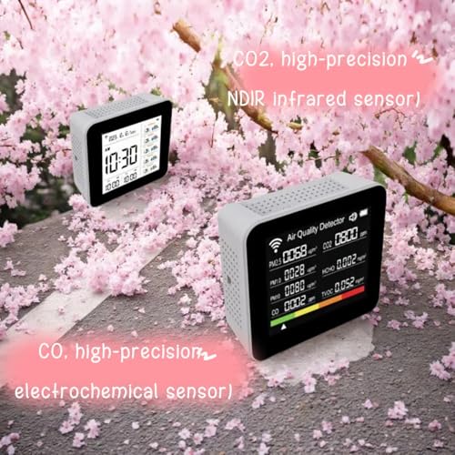 20-in-1 Smart WiFi Air Quality Monitor CO2 TVOC HCHO PM2.5 PM10 & Weather Stations Wireless Indoor Outdoor Thermometer with 5 sensors ，Air Quality Tester for Bedroom, Smart Home, Phone APP