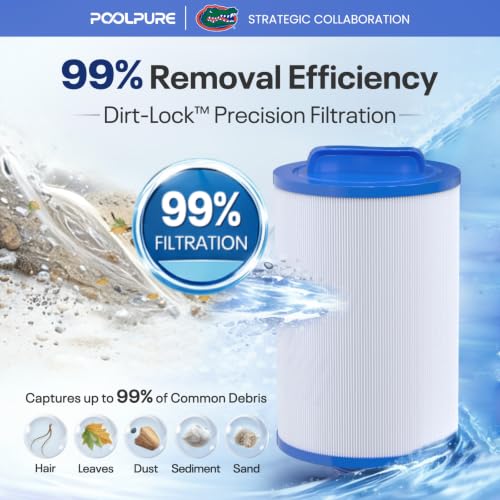 PLF4CH 20 Sap Filter Replaces PHC25P4