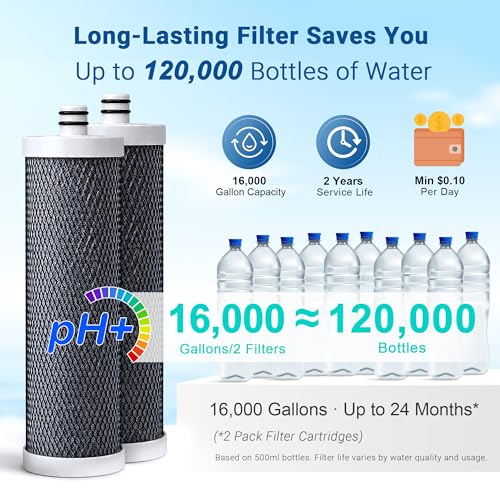 Upgraded] LCF Alkaline Replacement Filter (2 Count)