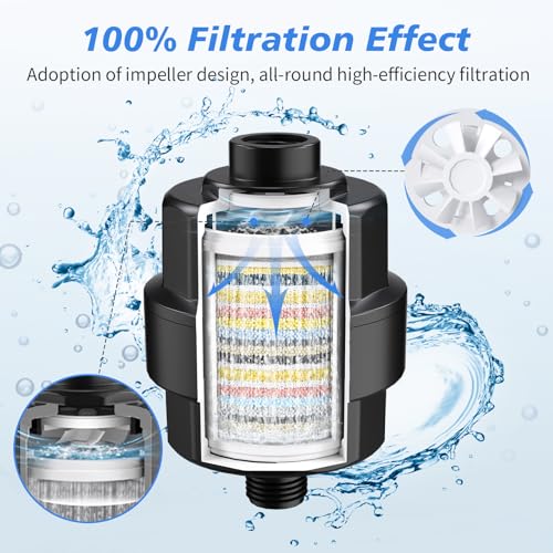Shower Filter for Hard Water