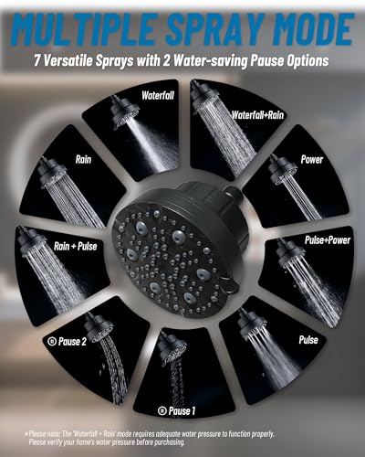 High Pressure Shower Head with Filter for Hard Water