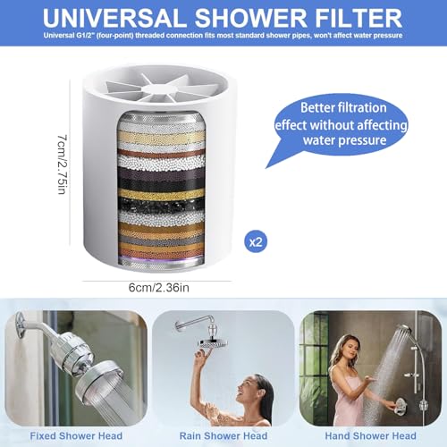 2 Pack 30 Stage Universal Shower Filter Replacement Cartridge (2 Count)
