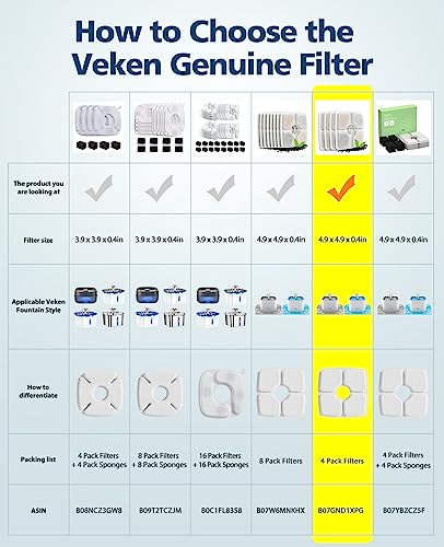 4 Pack Replacement Filters for 84oz (4 Count)