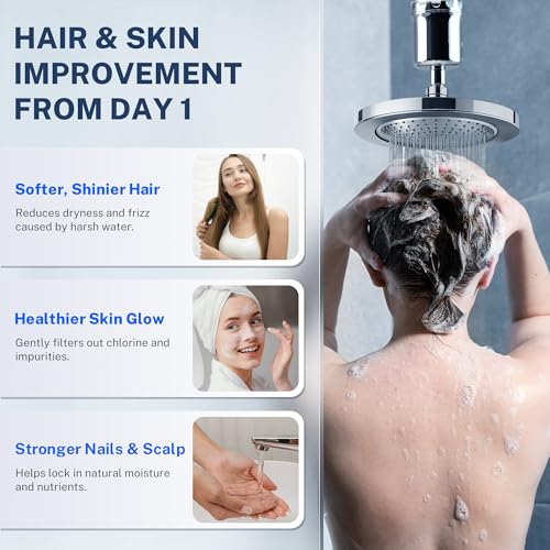 33 Stage High Output Shower Filter