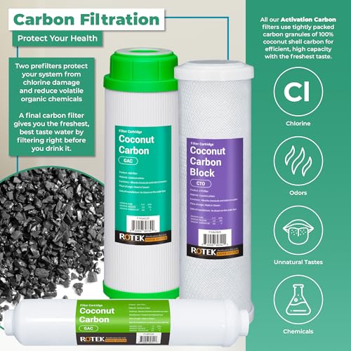 Rotek Reverse Osmosis Alkaline pH+ Water Filter Set