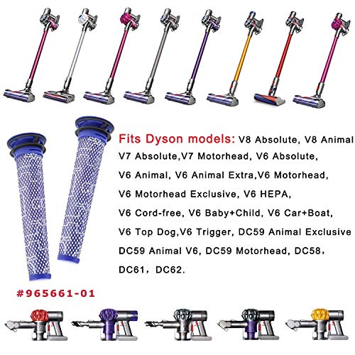 Filters Replacement for Dyson V6 V7 V8 DC58 DC59 DC61 DC62 Animal Cordless Vacuum Cleaners Replaces Part #965661 (2 Count)