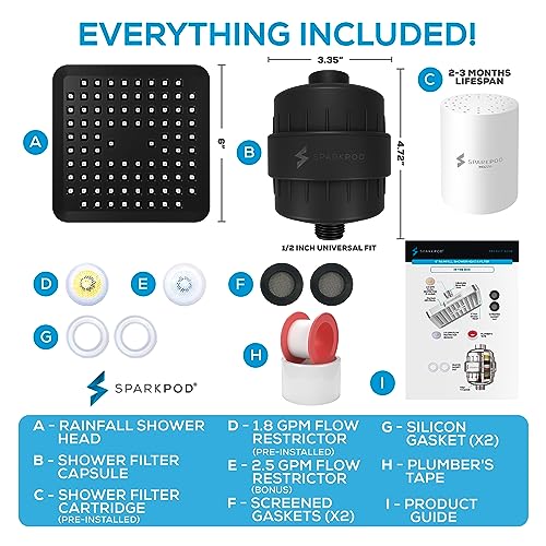 Filtered Shower Head