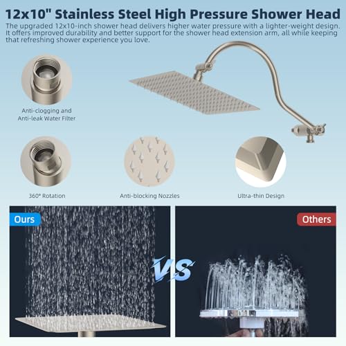 All Metal cUPC Certified High Pressure Rainfall 12'' Shower Head