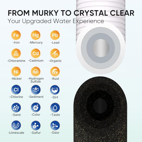RV Dual Stage Water Filter System with Grooved Sediment and KDF
