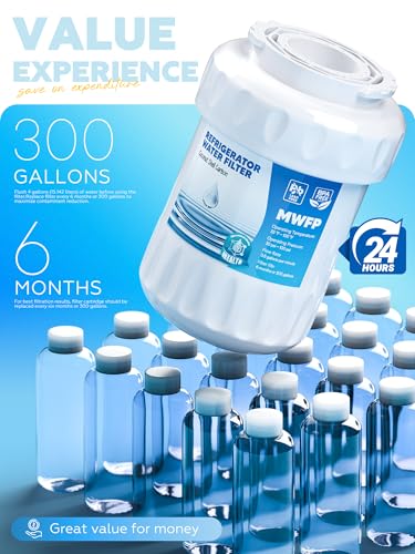 RWF0600A Fit for MWF (3 Count)