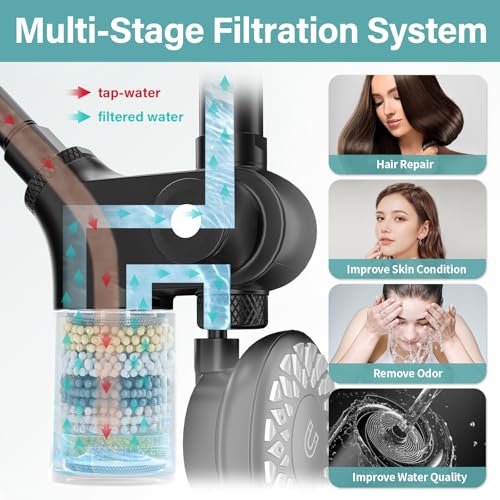Magnetic Shower Head with Filters for Hard Water