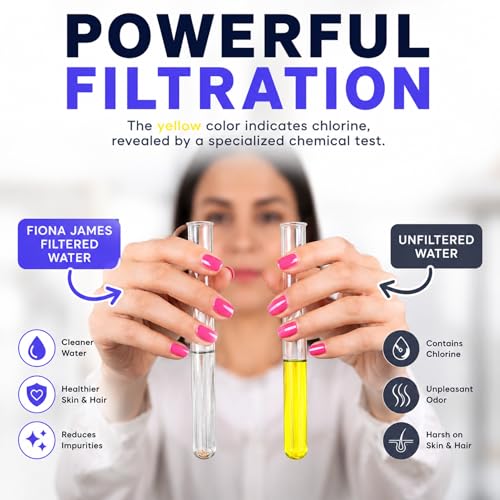 High Pressure Filtered Shower Head