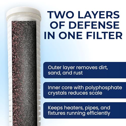 5-Micron Grooved Polypropylene Sediment Replacement Filter & Scale and Corrosion Inhibitor - Compatible with Tankless Water Heaters & Whole-House Water Filtration